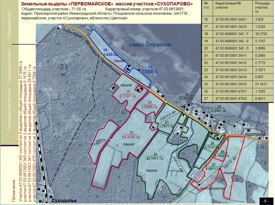 Участок С/х назначения 5.00 га Приозерский район — фото 4