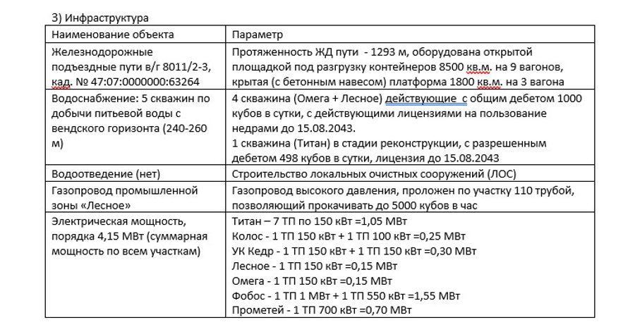 Участок Промышленная 46.50 га Всеволожский район — фото 14