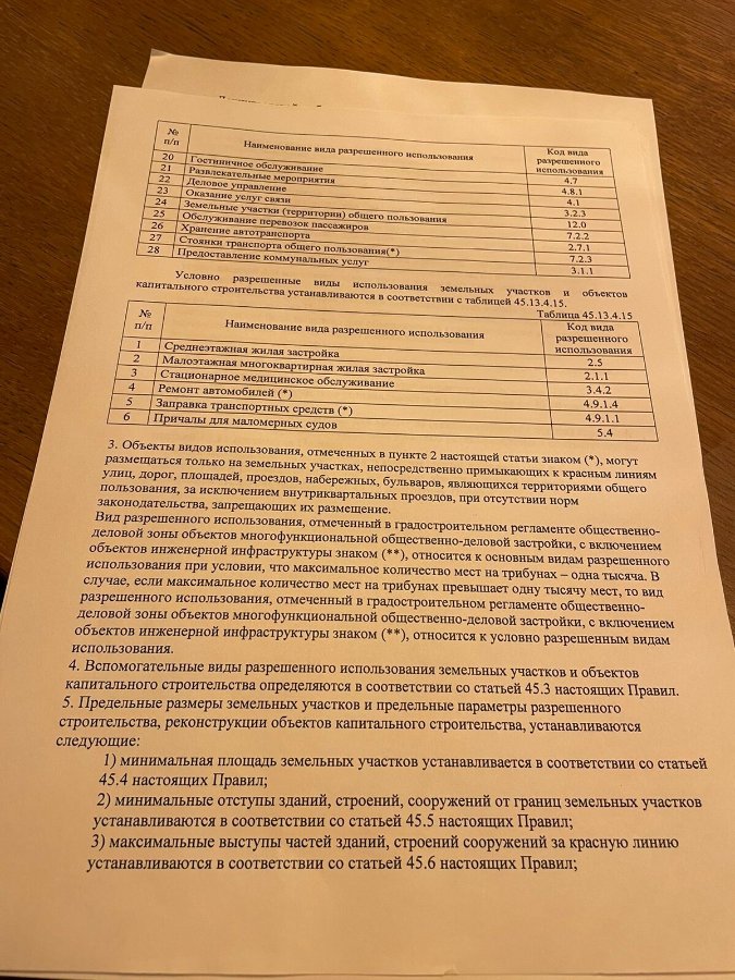 Участок Коммерческая 4.80 га Выборгский район — фото 19